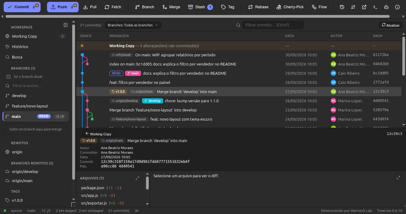 Histórico e grafo de commits com detalhe do commit no TreeLine